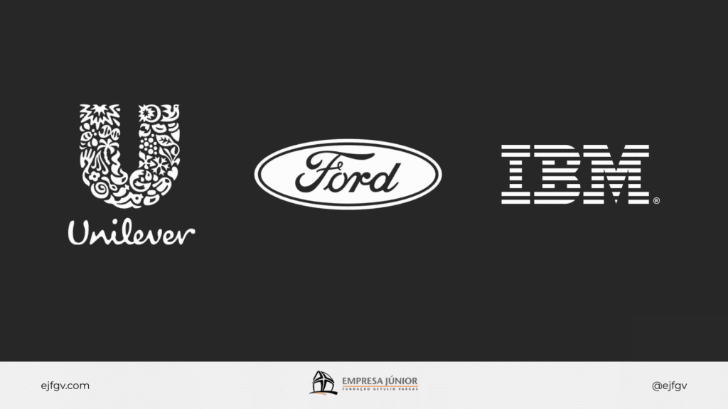 Os logotipos de três marcas aparecem na imagem: Unilever, Ford e IBM