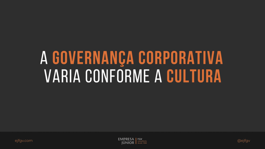 Texto ao centro: a governança corporativa varia conforme a cultura