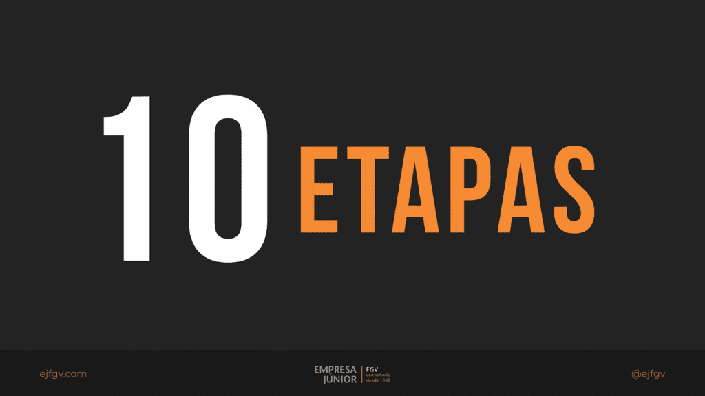 10 etapas listadas pela EJFGV para abrir um novo negócio no Brasil